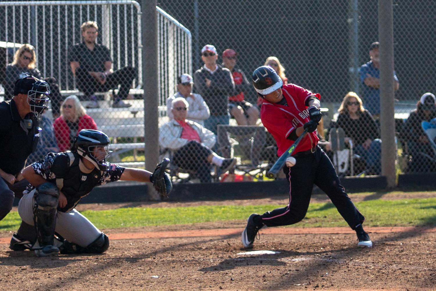 City College can’t pierce Knights’ armor in 4-1 loss to San Diego – The ...