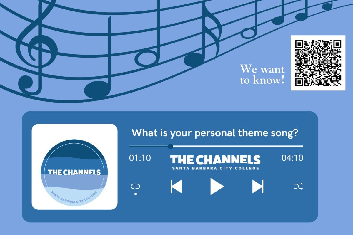 The Channels asks: What is your personal theme song?